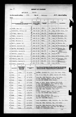 Ranger (CV-4) > 1943