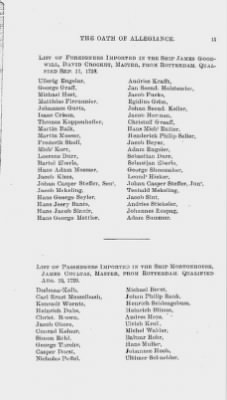 Volume XVII > Names of Foreigners who took the Oath of Allegiance, 1727-1775.