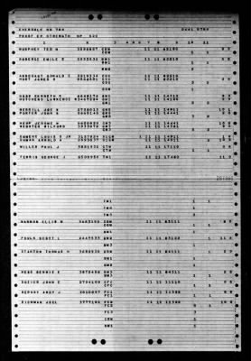 Eversole (DD-789) > 1947