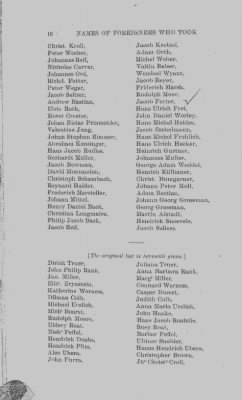 Volume XVII > Names of Foreigners who took the Oath of Allegiance, 1727-1775.