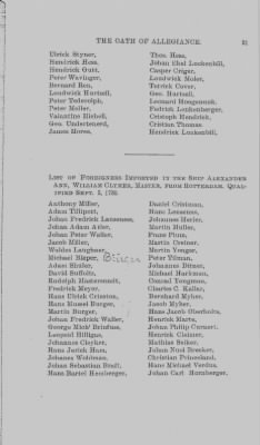 Volume XVII > Names of Foreigners who took the Oath of Allegiance, 1727-1775.