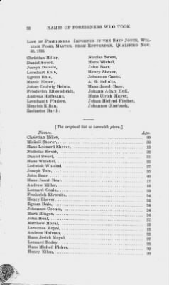 Volume XVII > Names of Foreigners who took the Oath of Allegiance, 1727-1775.