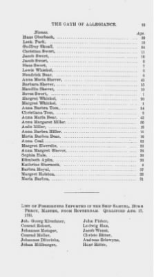 Volume XVII > Names of Foreigners who took the Oath of Allegiance, 1727-1775.