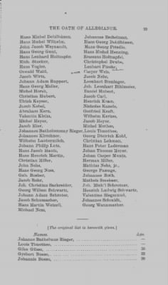 Volume XVII > Names of Foreigners who took the Oath of Allegiance, 1727-1775.