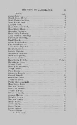 Volume XVII > Names of Foreigners who took the Oath of Allegiance, 1727-1775.