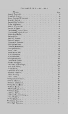 Volume XVII > Names of Foreigners who took the Oath of Allegiance, 1727-1775.