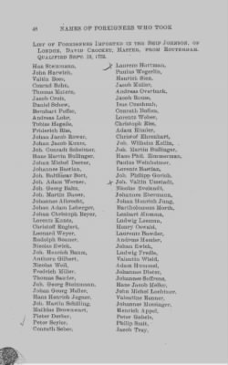 Volume XVII > Names of Foreigners who took the Oath of Allegiance, 1727-1775.