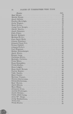 Volume XVII > Names of Foreigners who took the Oath of Allegiance, 1727-1775.