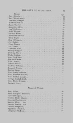 Volume XVII > Names of Foreigners who took the Oath of Allegiance, 1727-1775.