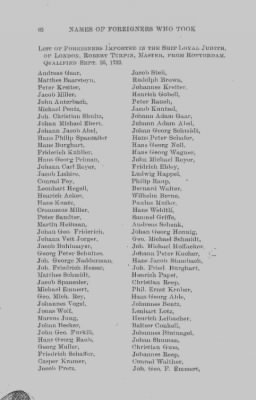 Volume XVII > Names of Foreigners who took the Oath of Allegiance, 1727-1775.