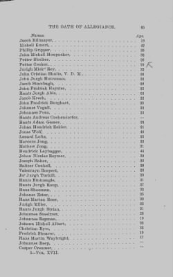 Volume XVII > Names of Foreigners who took the Oath of Allegiance, 1727-1775.