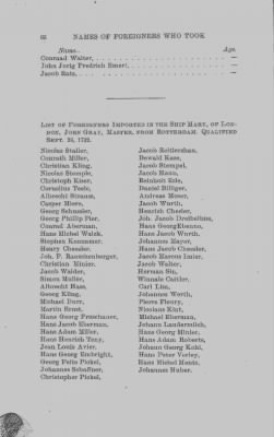 Volume XVII > Names of Foreigners who took the Oath of Allegiance, 1727-1775.