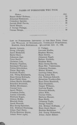 Volume XVII > Names of Foreigners who took the Oath of Allegiance, 1727-1775.