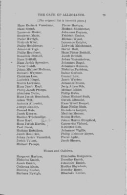 Volume XVII > Names of Foreigners who took the Oath of Allegiance, 1727-1775.