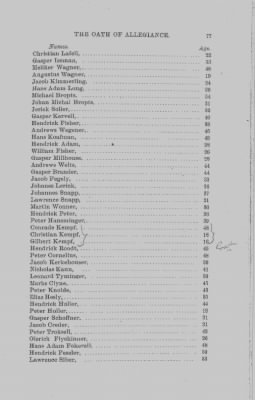 Volume XVII > Names of Foreigners who took the Oath of Allegiance, 1727-1775.