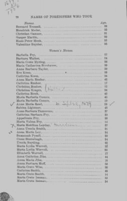 Volume XVII > Names of Foreigners who took the Oath of Allegiance, 1727-1775.