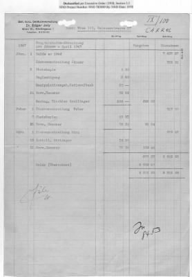 Thumbnail for Cases and Reports Pertaining to Property Administered by the Vienna Area Command (VAC) > PC/V/IX/100 Ronald Caroll (Bronislav Goldman) (January 1947-February 1948)