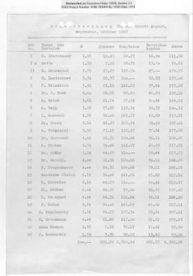 Cases and Reports Pertaining to Property Administered by the Vienna Area Command (VAC) > PC/V/IX/100 Ronald Caroll (Bronislav Goldman) (January 1947-February 1948)