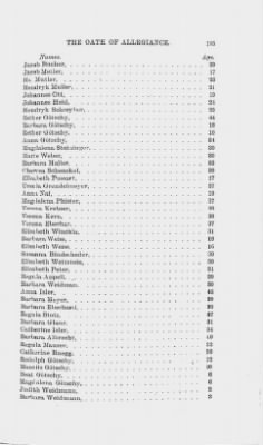 Thumbnail for Volume XVII > Names of Foreigners who took the Oath of Allegiance, 1727-1775.