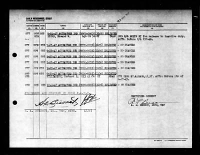 Active Naval Reserve 3rd Naval District > 1947