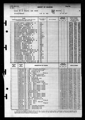 Charles R. Ware (DD-865) > 1947