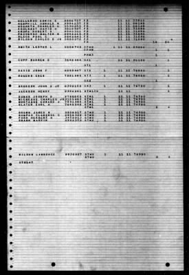 Thumbnail for Charles R. Ware (DD-865) > 1947