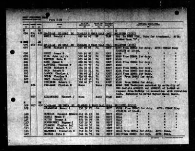 Charles R. Ware (DD 865) > 1948