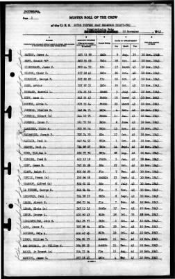 Thumbnail for MTB Squadron 22 (VMTB-22) > 1943