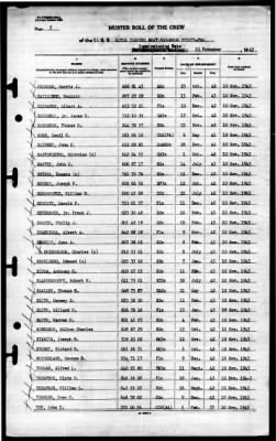 Thumbnail for MTB Squadron 22 (VMTB-22) > 1943