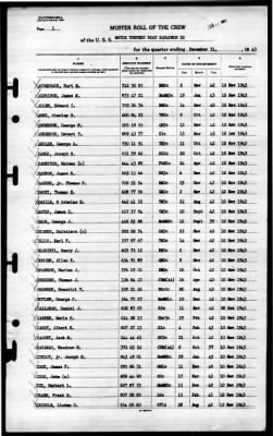 Thumbnail for MTB Squadron 22 (VMTB-22) > 1943