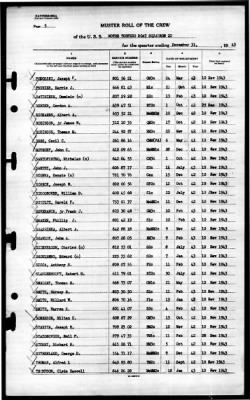 Thumbnail for MTB Squadron 22 (VMTB-22) > 1943