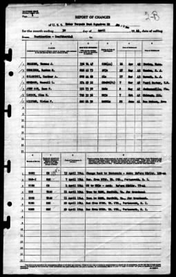 MTB Squadron 22 (VMTB-22) > 1944