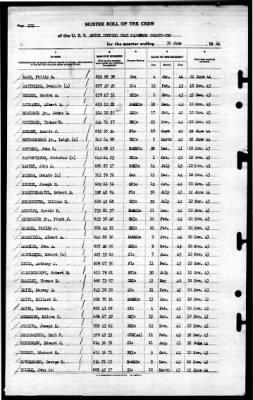 MTB Squadron 22 (VMTB-22) > 1944