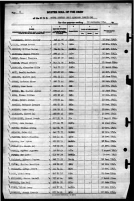 Thumbnail for MTB Squadron 22 (VMTB-22) > 1944