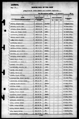 Thumbnail for MTB Squadron 22 (VMTB-22) > 1944