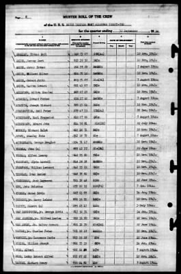 MTB Squadron 22 (VMTB-22) > 1944