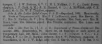 City Directory Dallas 1897 John J Welier GAR p2.PNG