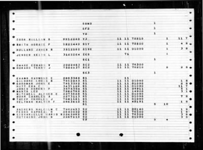 Thumbnail for PC 582 (PC(C)-582) > 1947