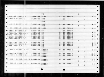 PC 582 (PC(C)-582) > 1947