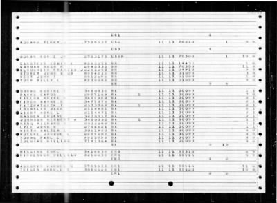 Thumbnail for PC 582 (PC(C)-582) > 1948