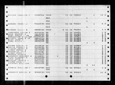 PC 582 (PC(C)-582) > 1948