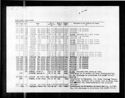 PC 582 (PC(C)-582) > 1948