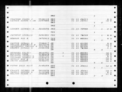 PC 582 (PC(C)-582) > 1948