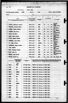 Thumbnail for LST 697 (LST 697) > 1944