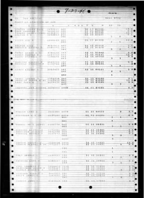 Thumbnail for Wiltsie (DD-716) > 1948