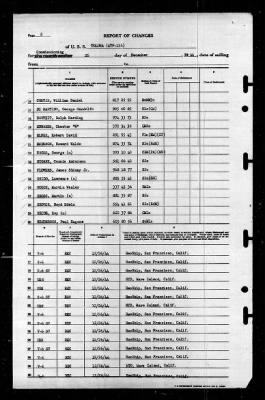 Tolowa (ATF-116) > 1944