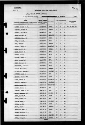 Tolowa (ATF-116) > 1944