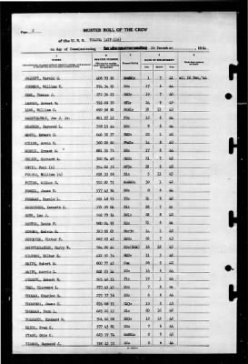 Tolowa (ATF-116) > 1944