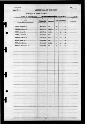 Tolowa (ATF-116) > 1944