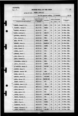 Tolowa (ATF-116) > 1944